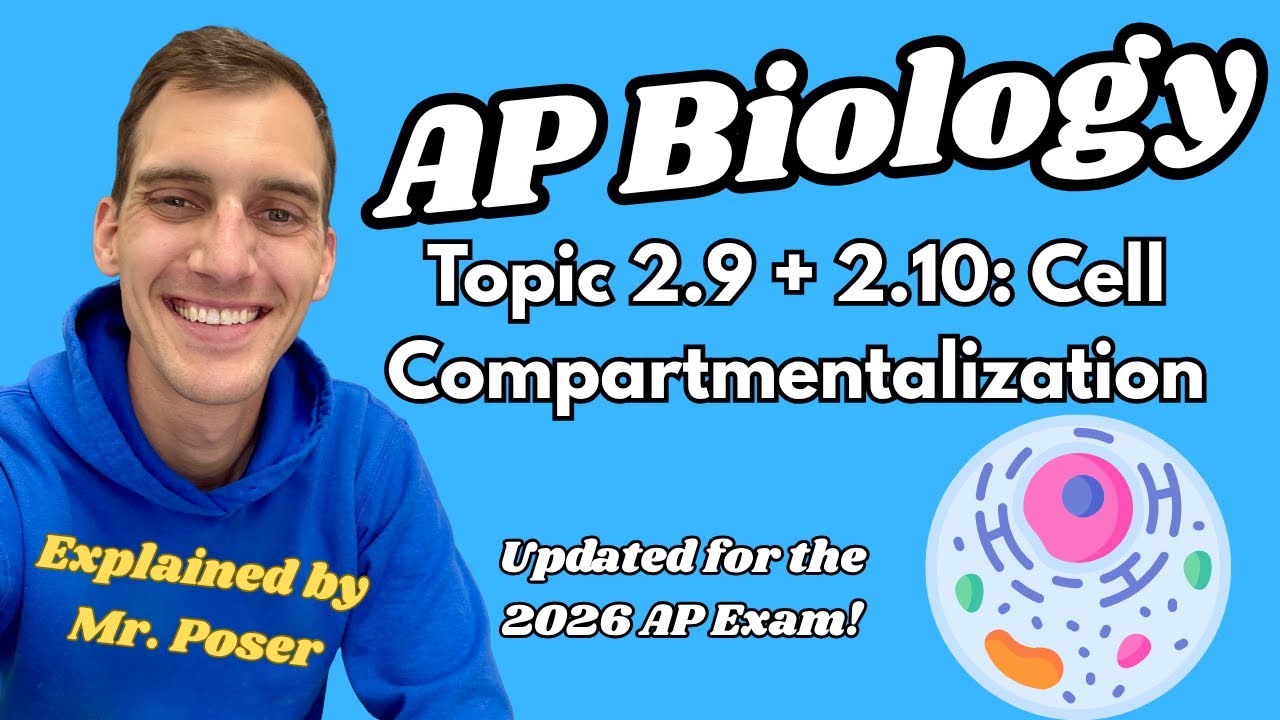 2.9/2.10 - Cell Compartmentalization/Origins of Cell Compartmentalization - AP Biology *Updated 2025