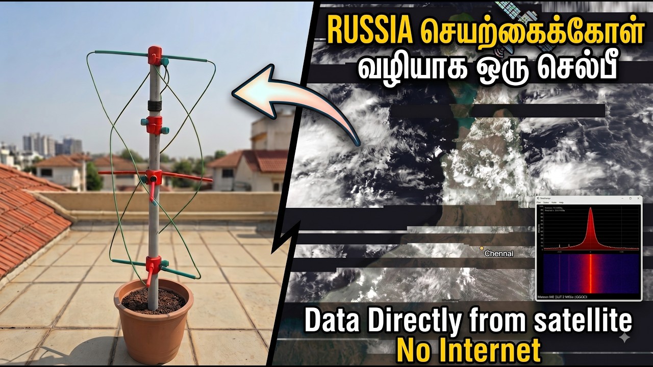 Recording Images Directly from Space (DIY Satellite Antenna) | No Internet!!