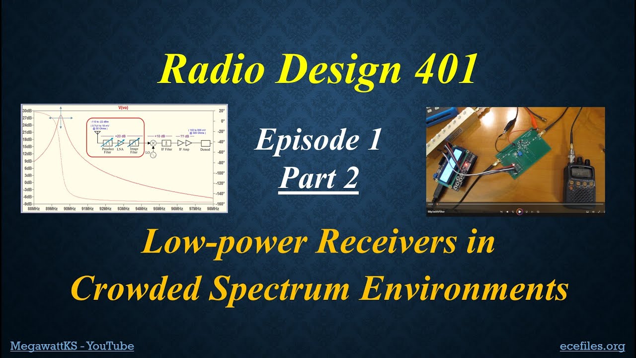 Episode 1 Part 2 in Radio Design 401