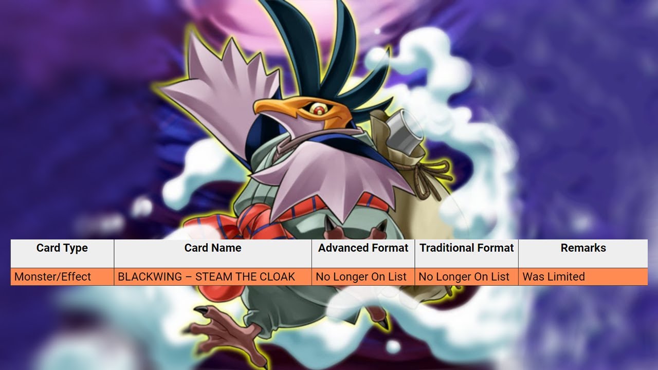 UNREAL Steam combos, Konami made a MISTAKE!