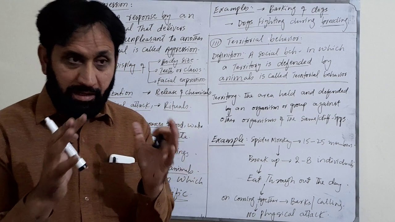 TOPIC# TYPES OF SOCIAL BEHAVIOUR