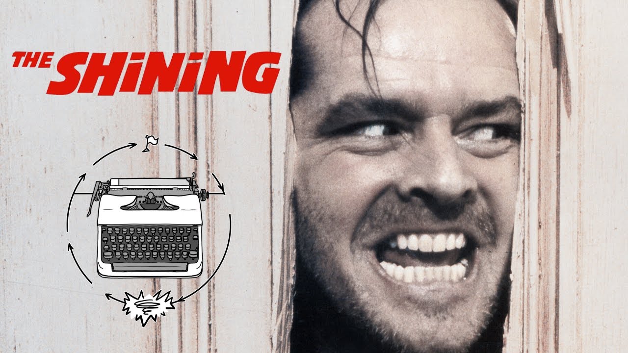 The Shining | Three Act Structure Explained (with @jamesdewayne)
