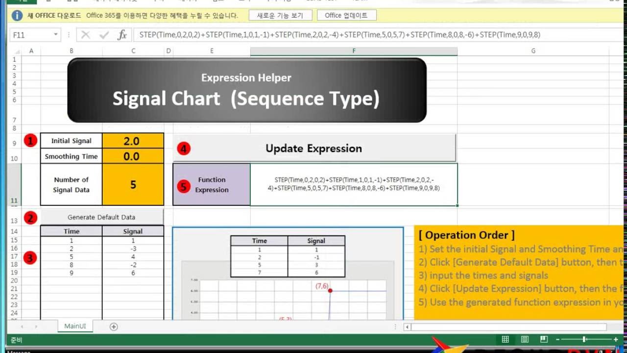 [Expression Helper] Signal Chart (Sequence Type)