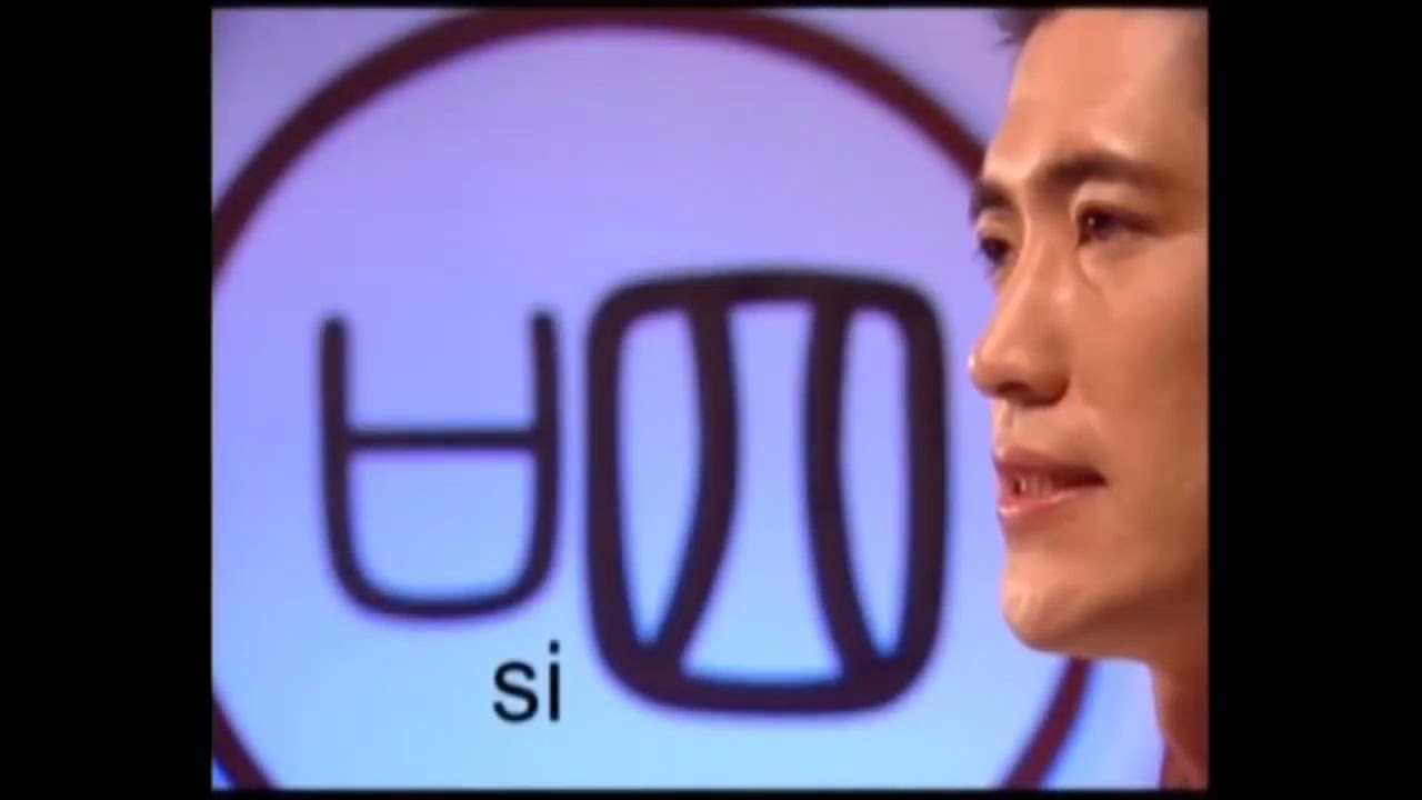 Liu Zi Jue - pronuncia dei sei suoni