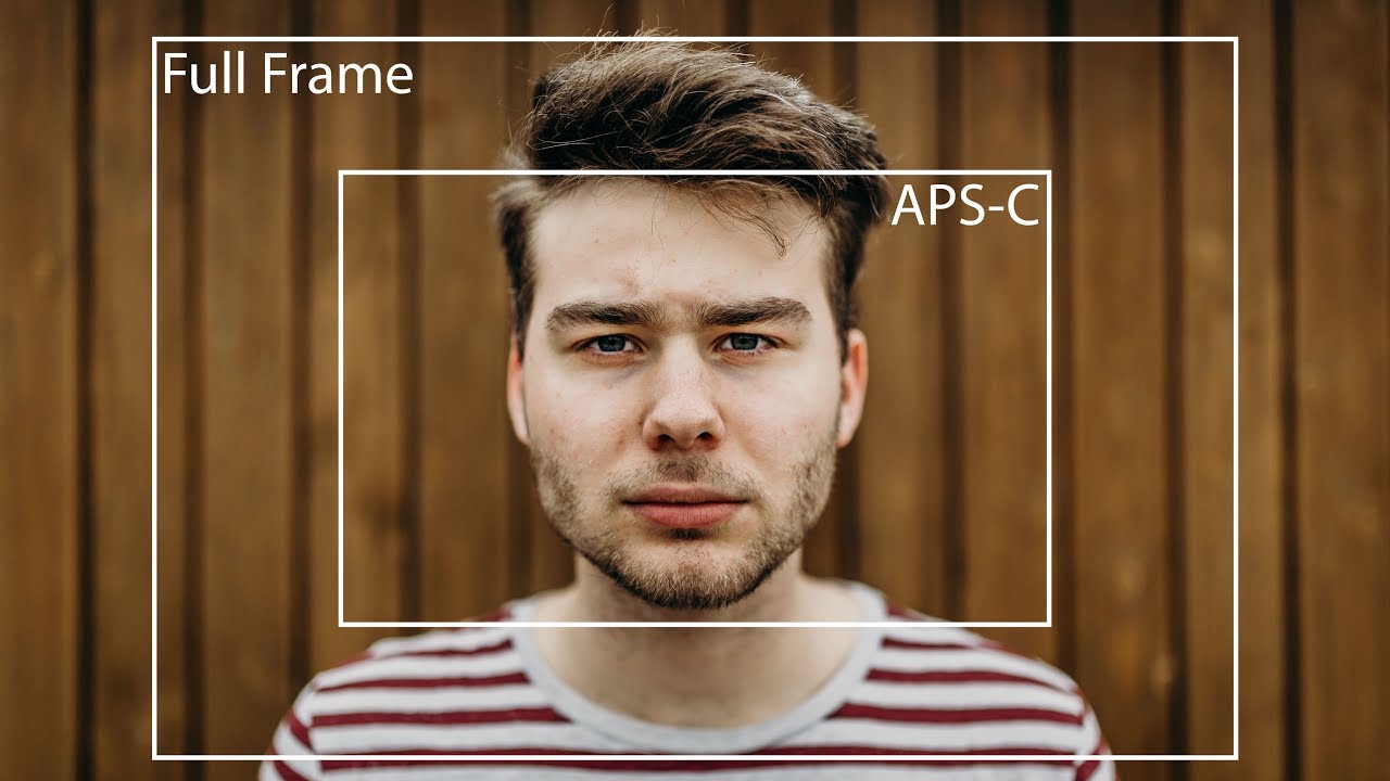 Full Frame és APS-C közti különbség?