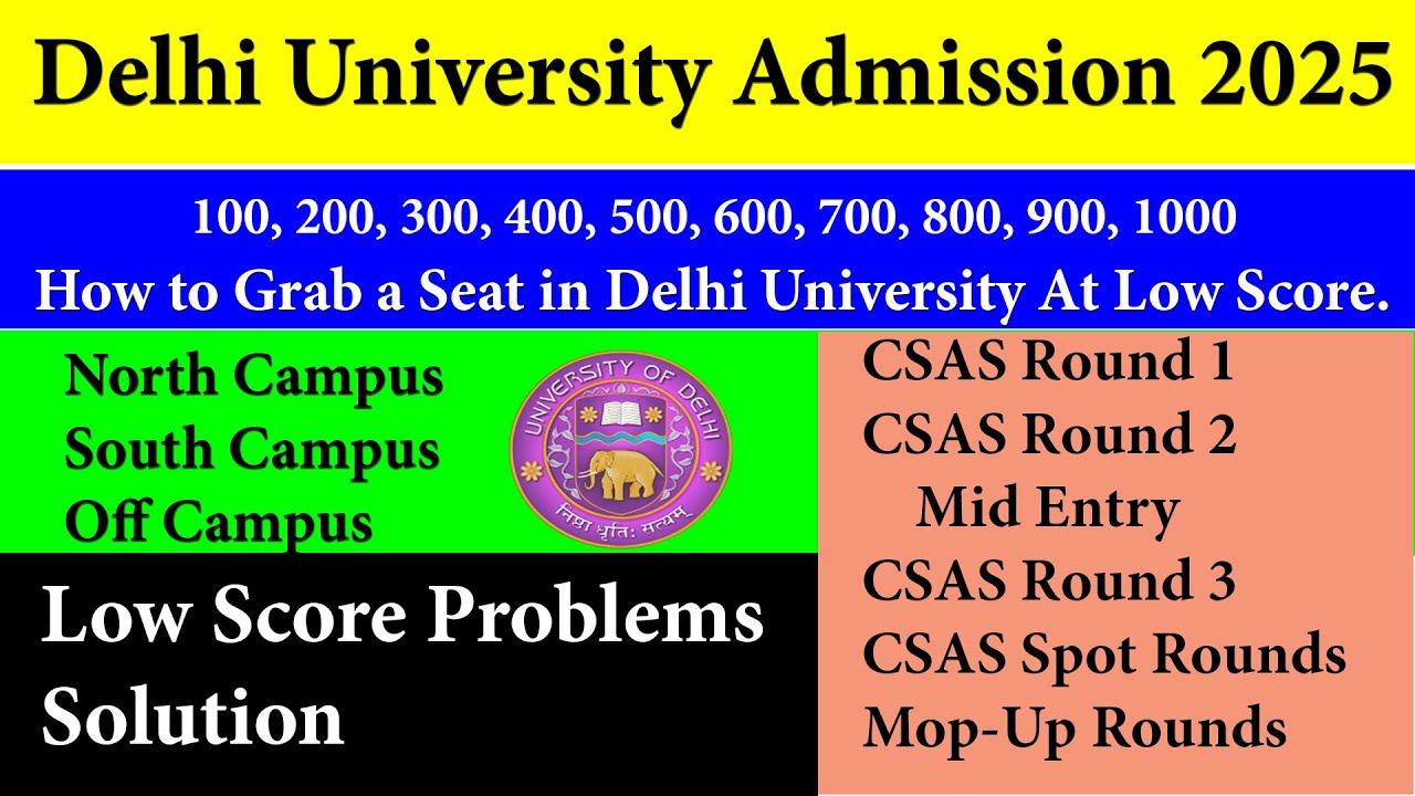 Delhi University Admission 2025 on Low Score | North, South & Off Campus | CSAS UG 2025 Cutoff CUET