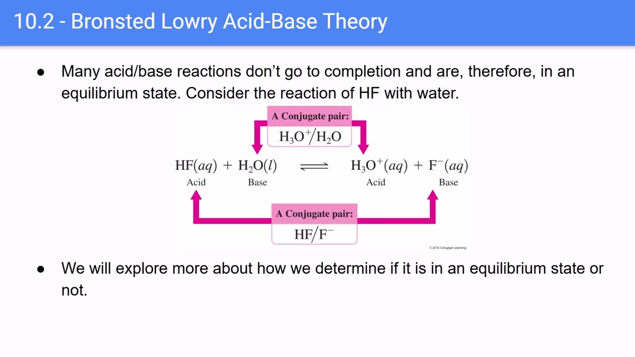 C1030 - Acids and Bases Introduction - Learning Checkpoint #38