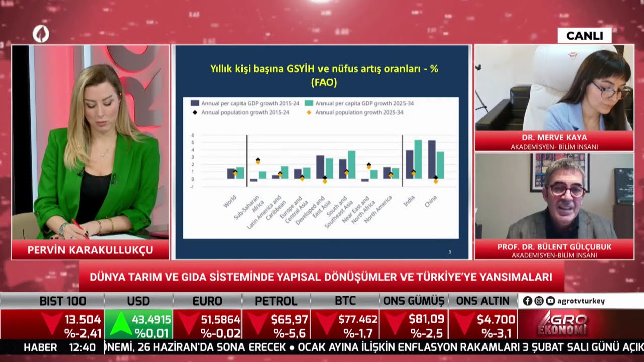 #CANLI AGRO EKONOMİ
