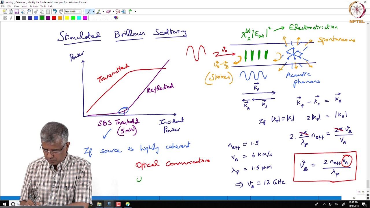 Non linear optics stimulated Raman scattering