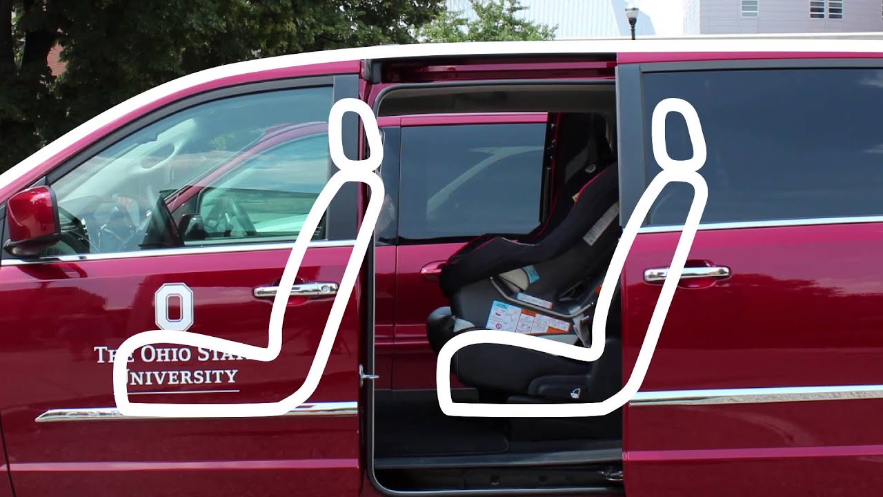 Rear-facing vs. Forward-facing