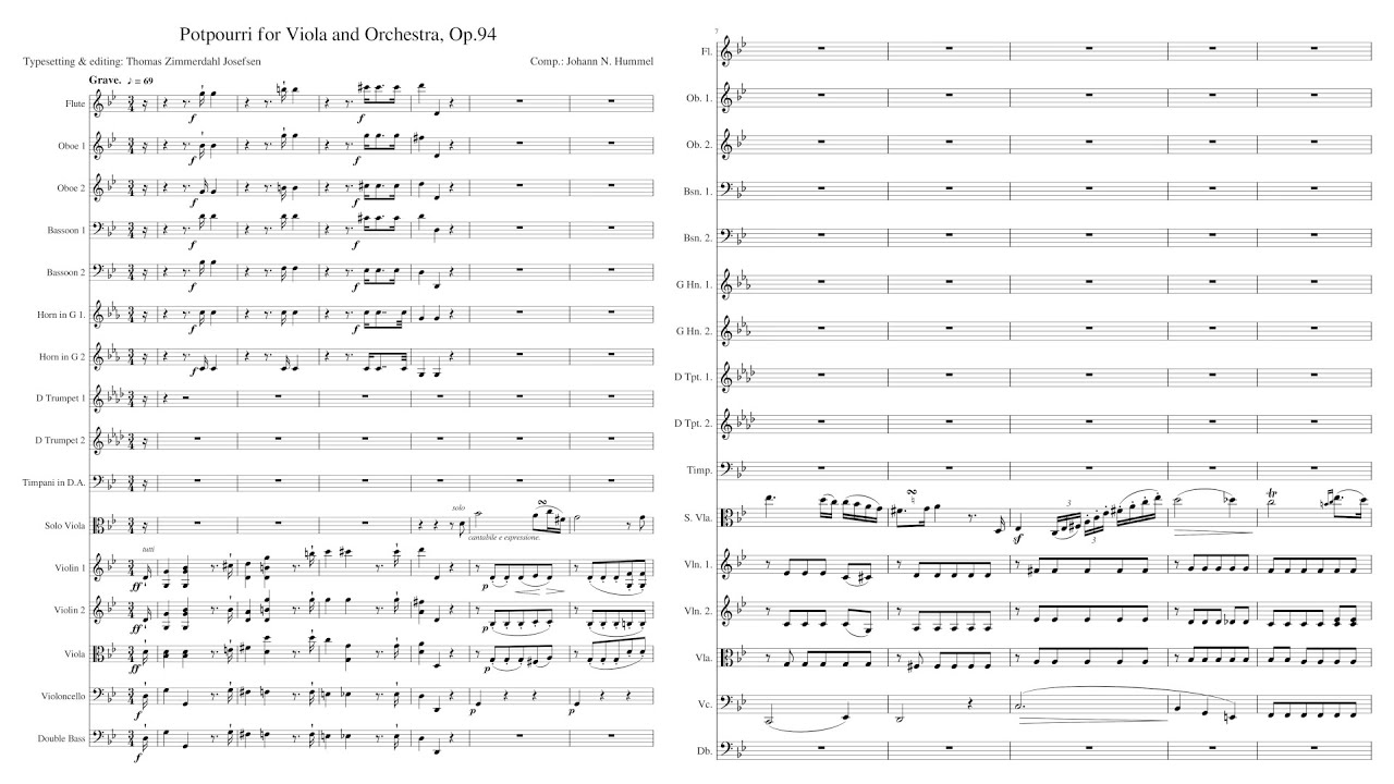 Johann Nepomuk Hummel – Potpourri for Viola and Orchestra, Op.94