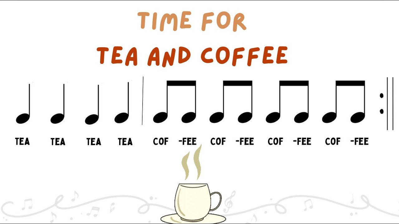 How to play Quaver/eighth Notes on the Piano/Keyboard
