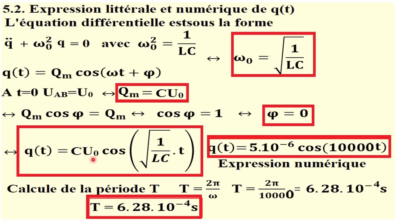 EXERCICE RESOLU DIPOLE LC : OSCILLATION ELECTRIQUES LIBRES TERMINALE S