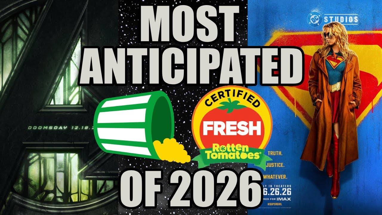Most ANTICIPATED MOVIES of 2026 | Avengenerds Podcast