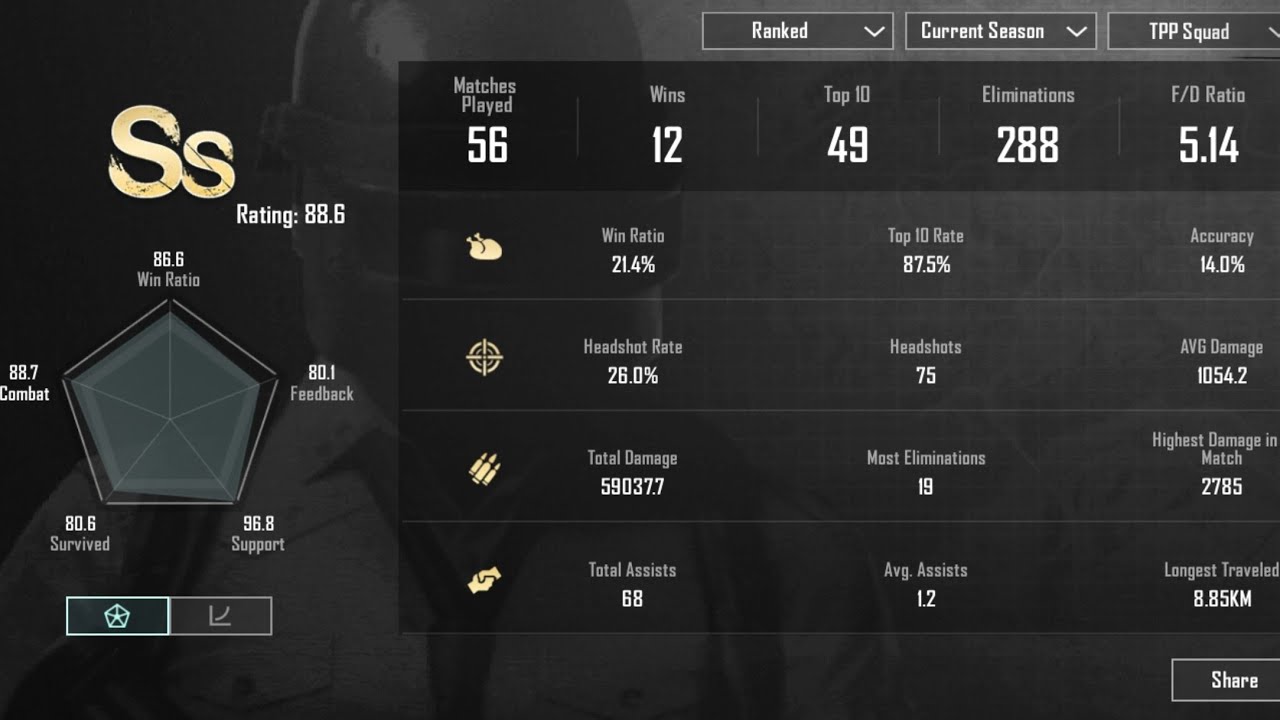 BGMI NEW MODE 14 KILLS ON 1 HP CLUTCHES BGMI GLITCH#bgmivideo#bgmi#battlegroundmobileindiamontag