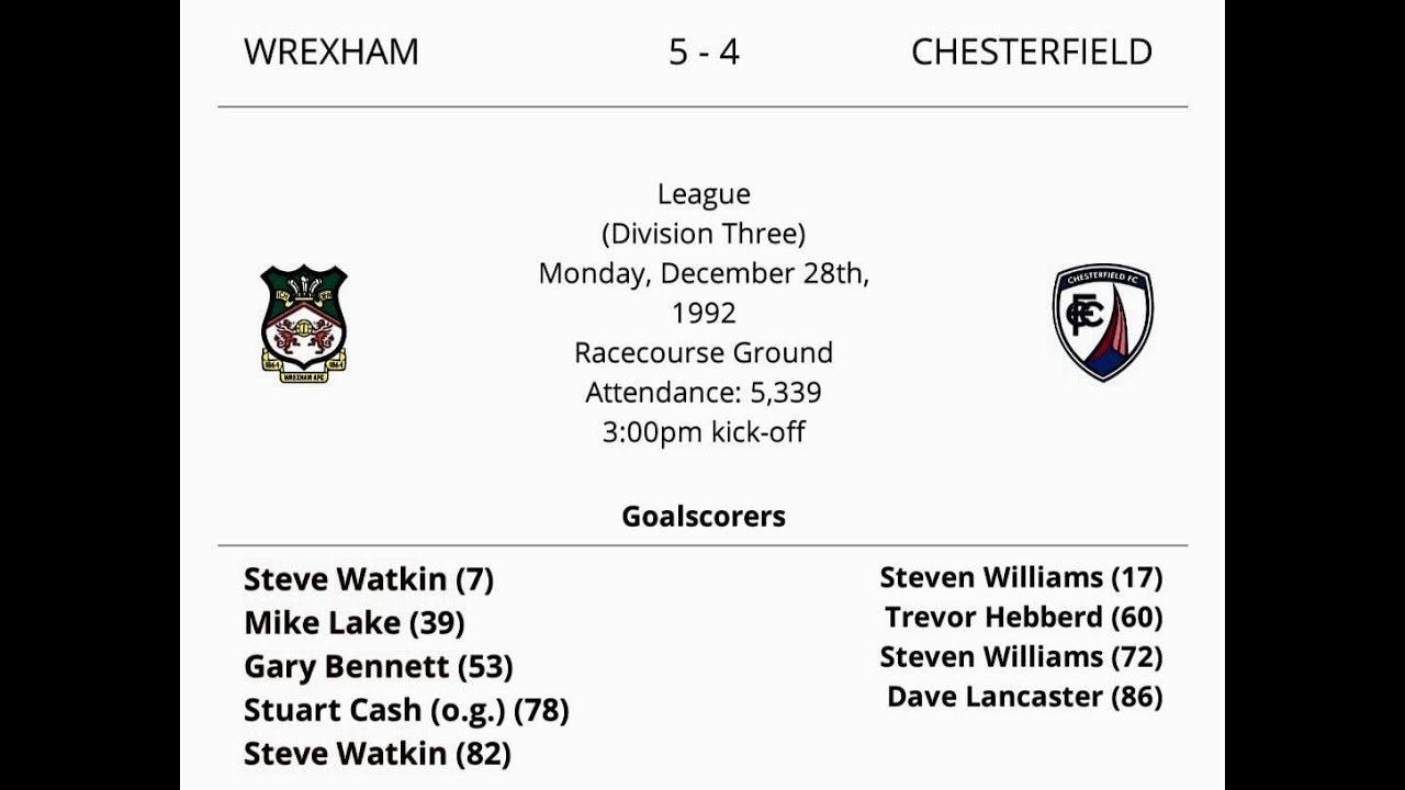 Wrexham 5 Chesterfield 4 - Division 3 - 28/12/1992