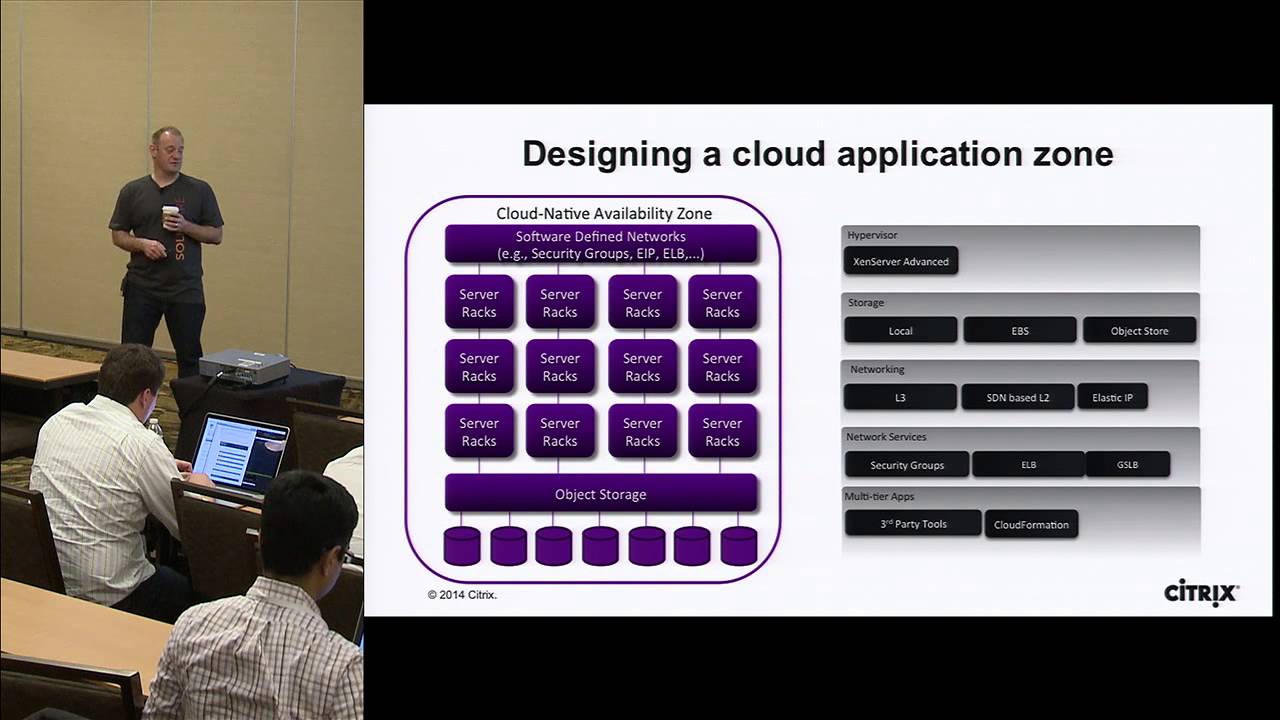 Does your Infrastructure Zone Match Your Application Workload - Aaron Delp