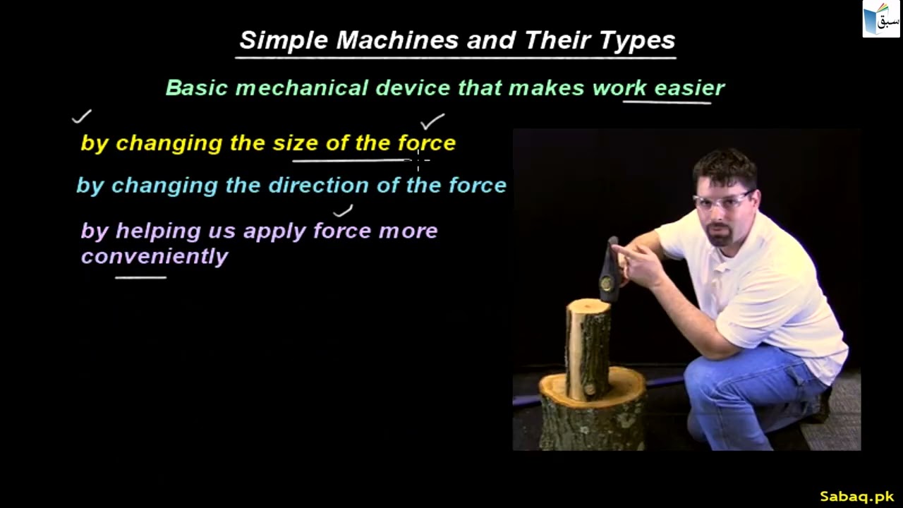 Lever and its Types, Physics Lecture | Sabaq.pk