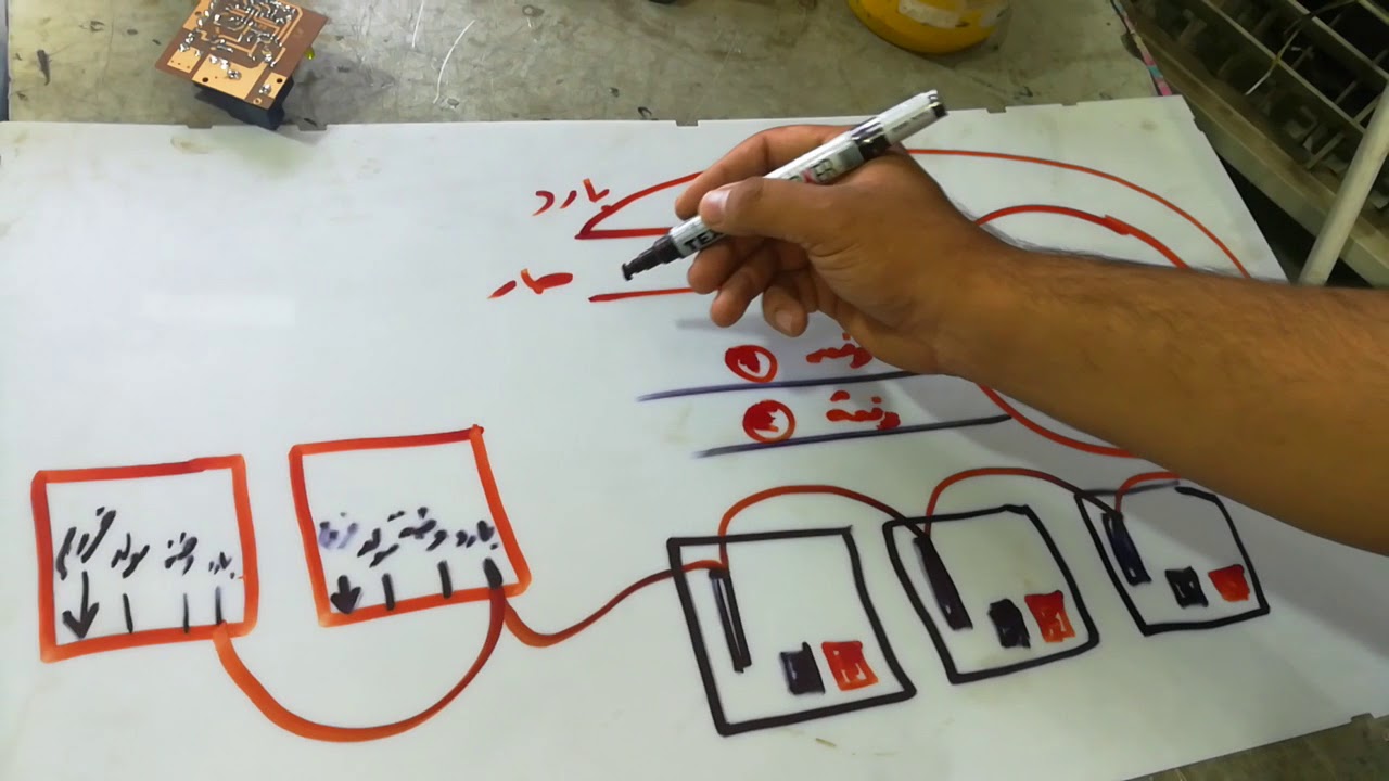 انجح ربط لرافع الفولتيه