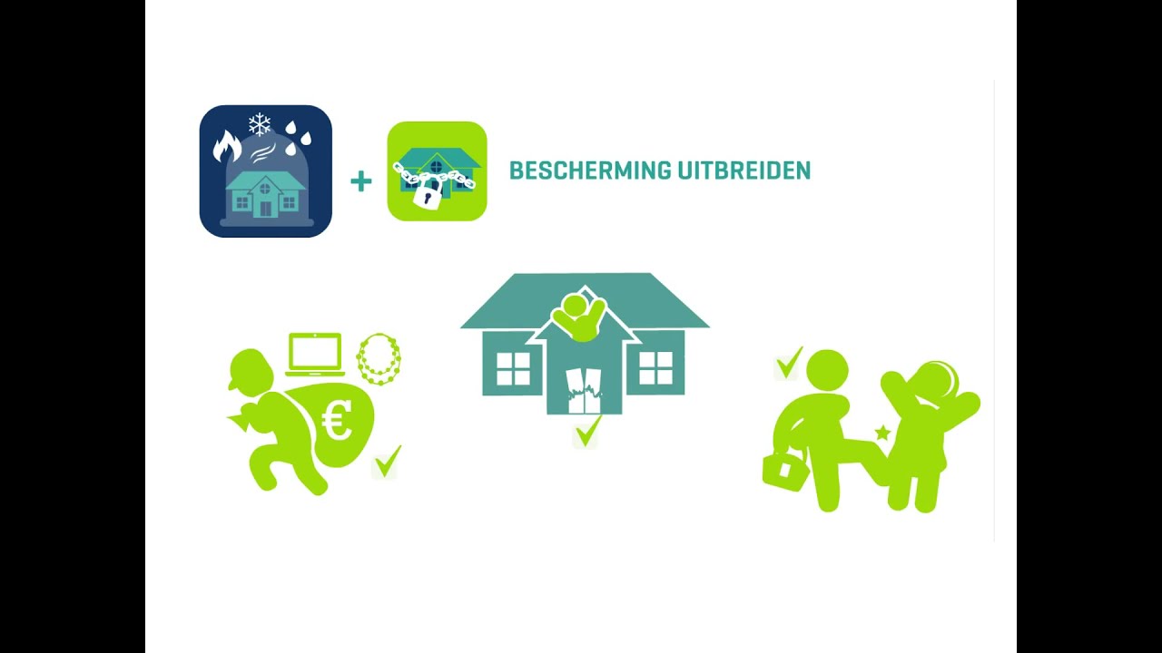 AG Insurance Top Woning Brandverzekering