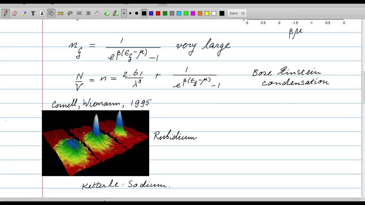 Bose Einstein condensation
