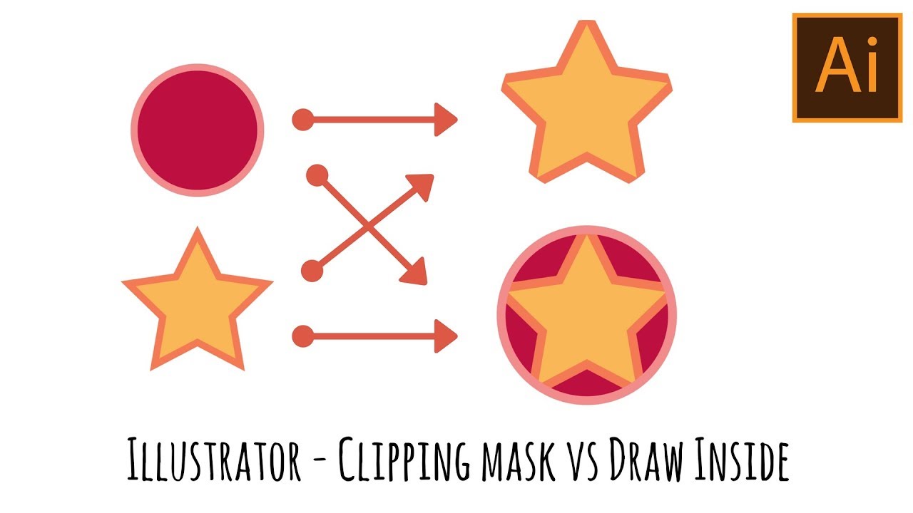 Illustrator - Place one object inside another - Clipping Mask vs Draw Inside