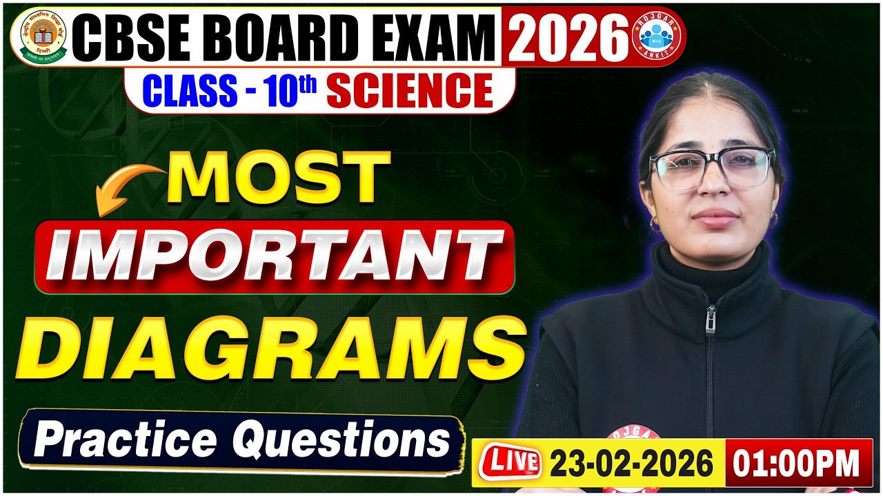 CBSE Class 10 Science Important Diagrams | CBSE 2026 | 10th Science Important Questions | RWA