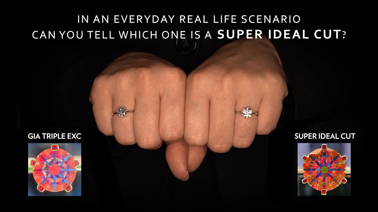 The True Value and Importance of the Cut of a Diamond