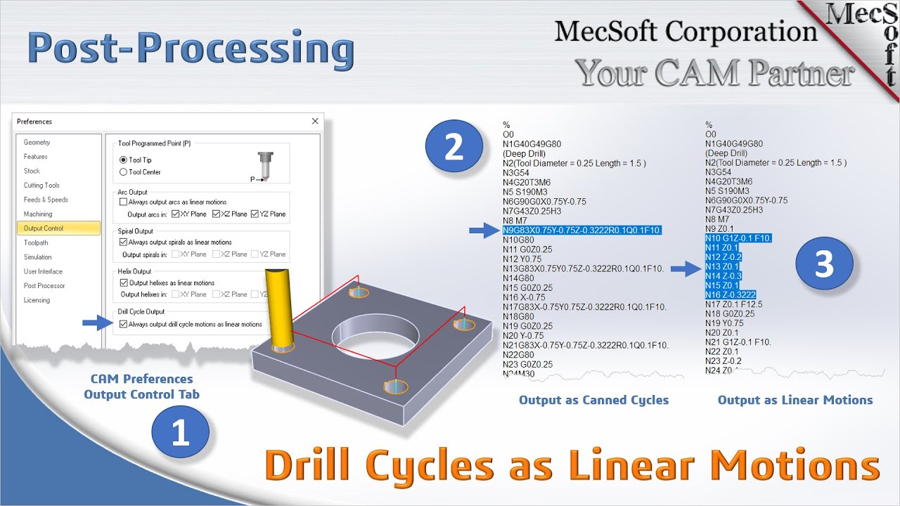 Post Drill Operations as Linear Motions in MecSoft CAM