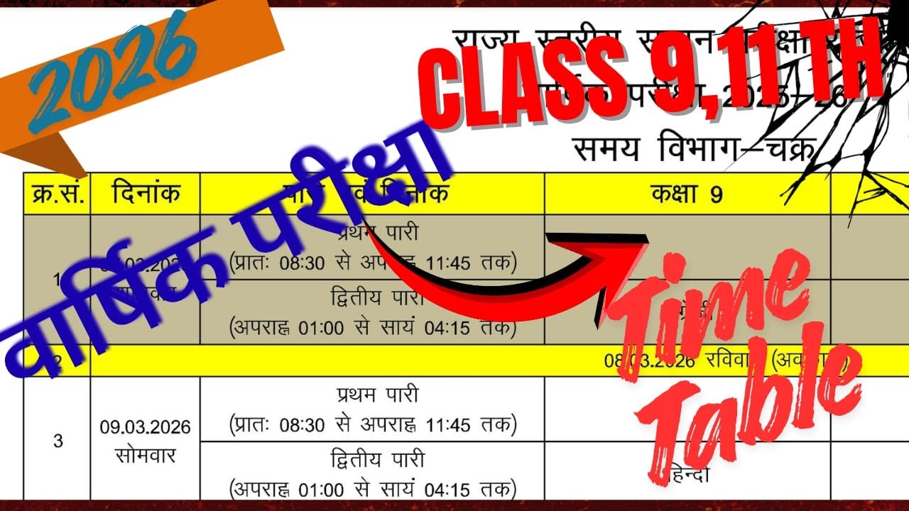 वार्षिक परीक्षा टाइम टेबल 2026 / Class 9th & 11th Annual Exam time table 2026 | Exam Time Table