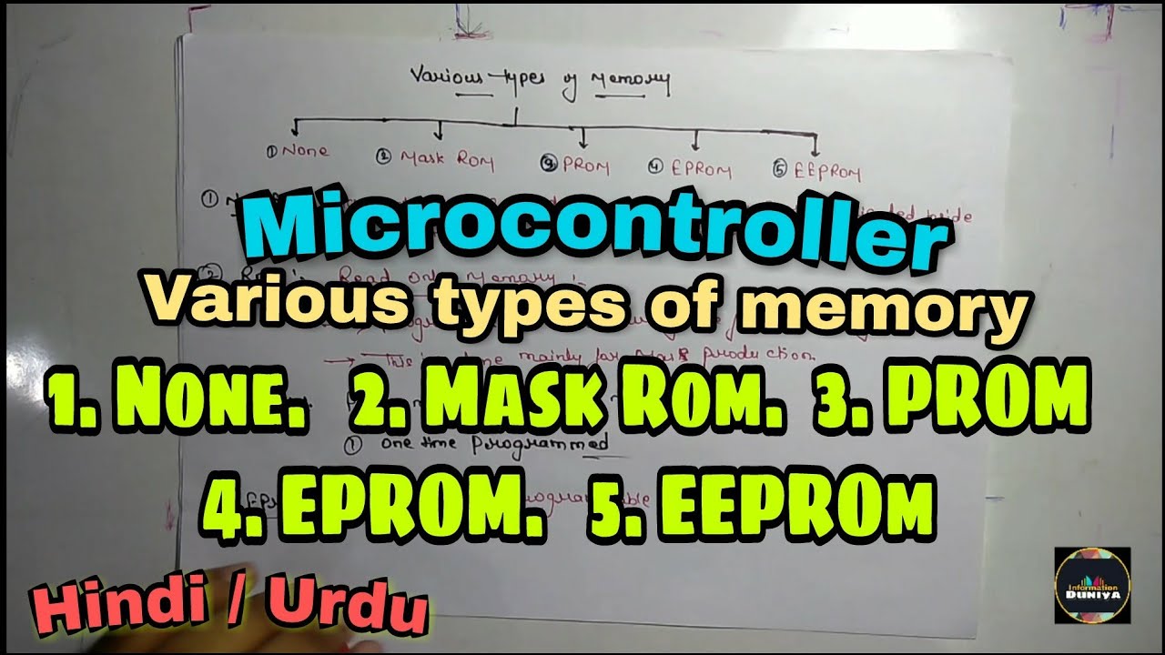 Types of memory in microcontroller | types of memory  | none | ROM | PROM | EPROM | EEPROM |in hindi