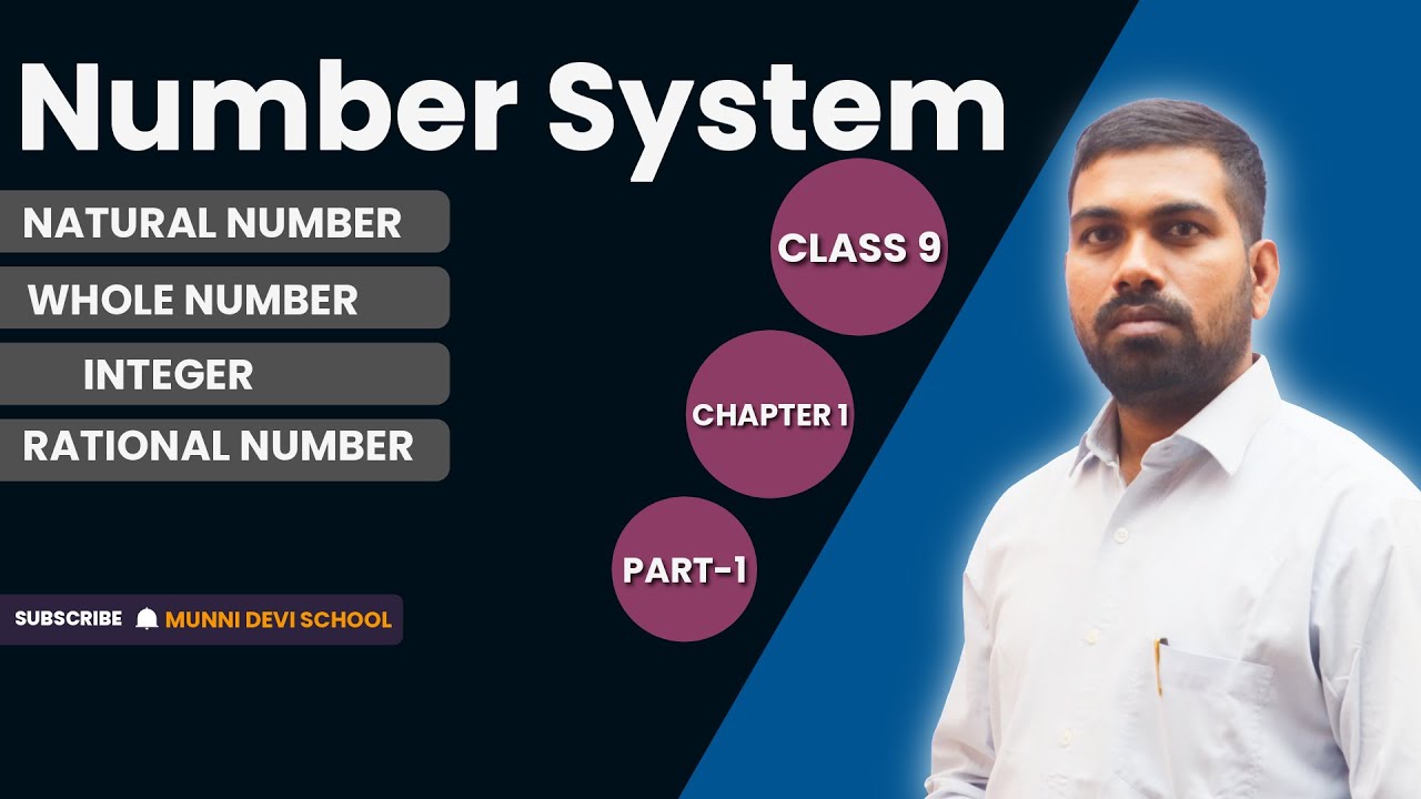 Number System |Class 9|Chapter-1|Part-1| Natural Number|whole Number| Integer|Rational Number|CBSE|