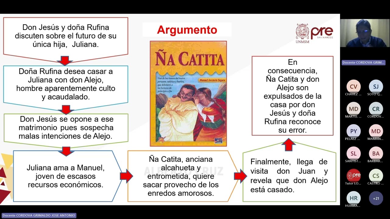 Literatura - Semana 12 - Pre San Marcos Ciclo 2024-I (Nuevo Ciclo)