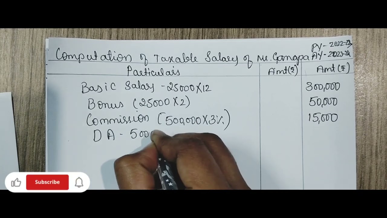 #Incometax #Income from #Salary #Directtax #5th sem#Bcom #BBA#CA#CMA#taxable salary #BNU #BCU#BUPYQP