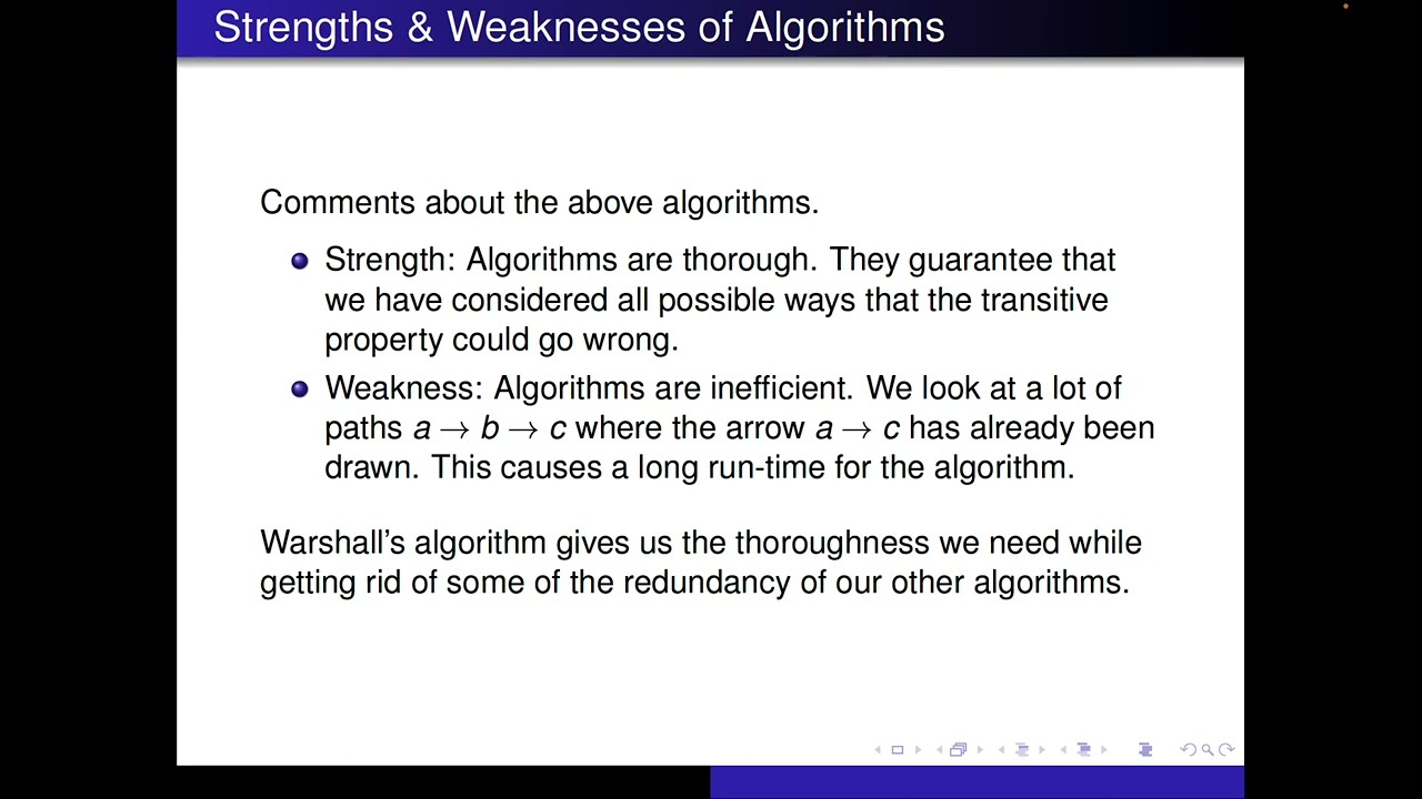 Warshall Algorithm (Transitive Closure)