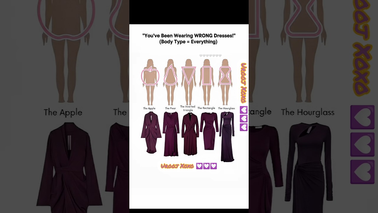 how to choose the perfect dress for your body shape styling guide -# fashion dress