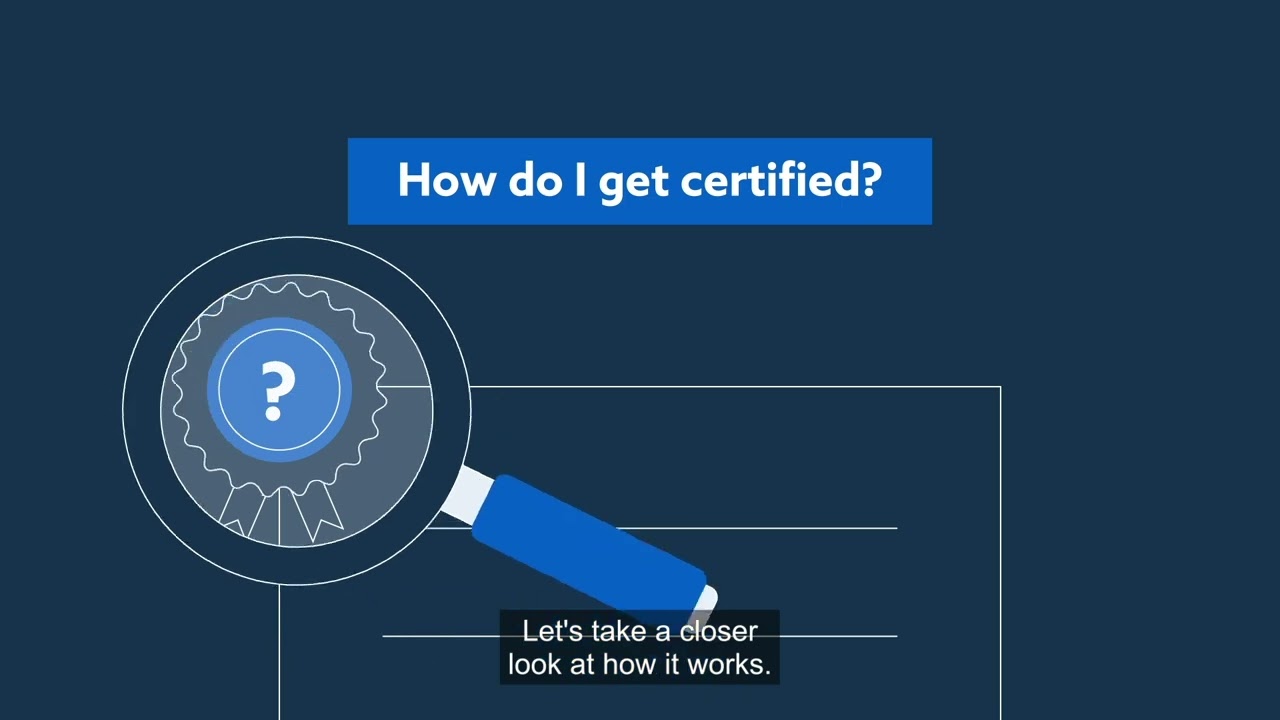 The Food Certification Journey with Kiwa