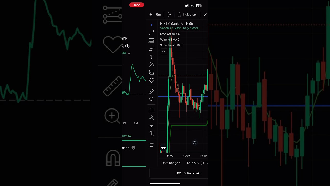 #stockmarket #trading #nifty #comedymemes #video #viral #memes #like #new #cartoon #games #finifty