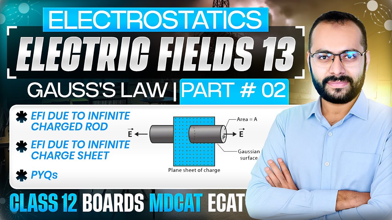 12 | Electric Fields # 13 | Gauss's Law Part 02 | EFI due to Infinite Charged Plane | ECAT/MDCAT