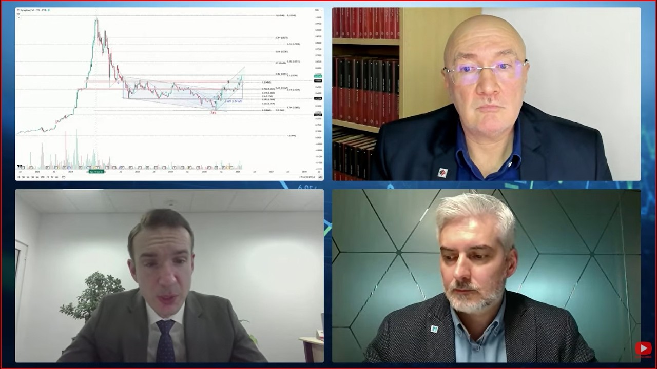 Feel the Markets 19.02.2026 invitat Claudiu Marcu, Investitor pe piața de capital