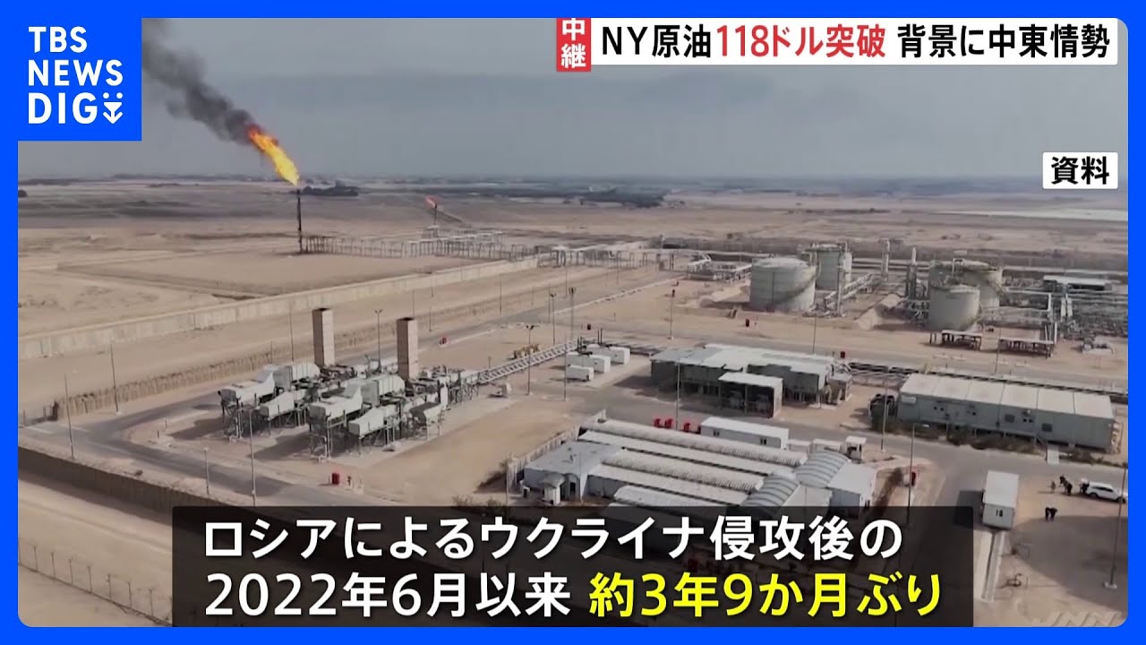 原油先物価格が急騰&nbsp;約3年9か月ぶりに一時118ドル突破　中東での軍事行動の収束見通せず&hellip;市場の動揺続く｜TBS&nbsp;NEWS&nbsp;DIG