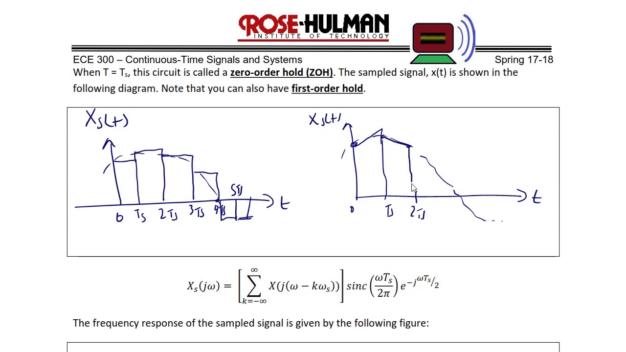 ECE300 Lecture 10-2: Zero Order Hold Sampling