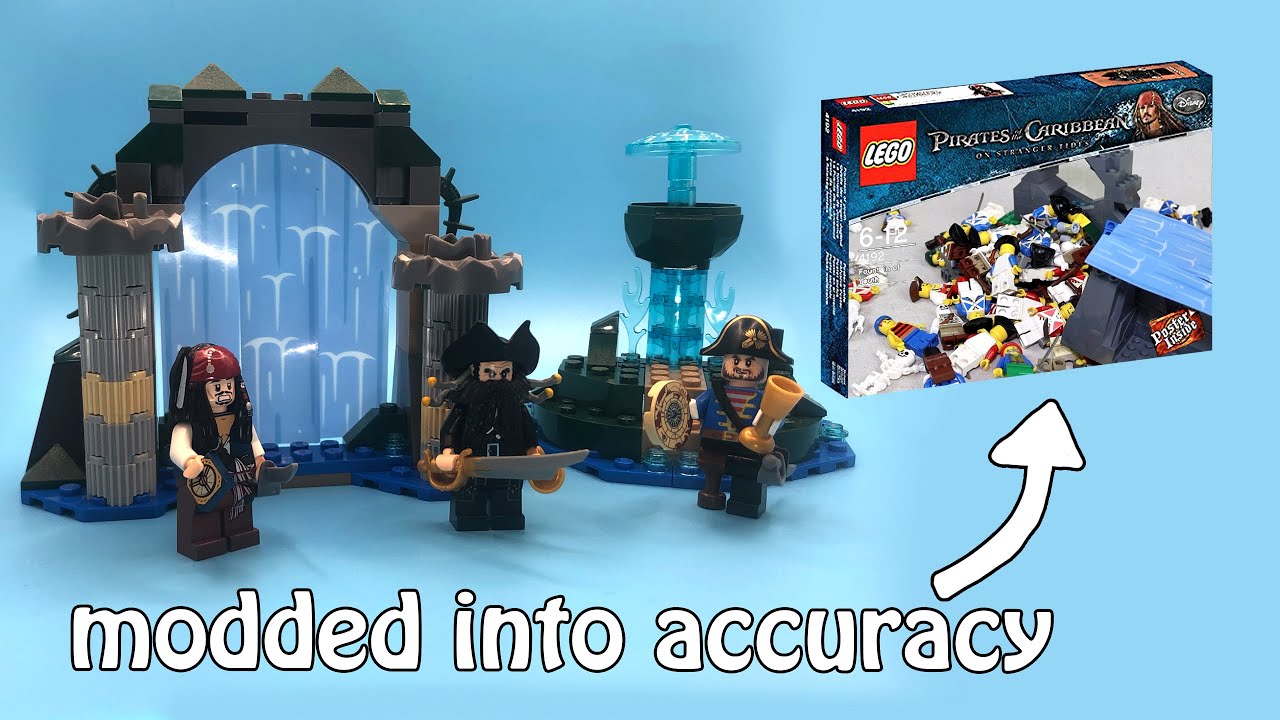 LEGO's Most Inaccurate Licensed Set