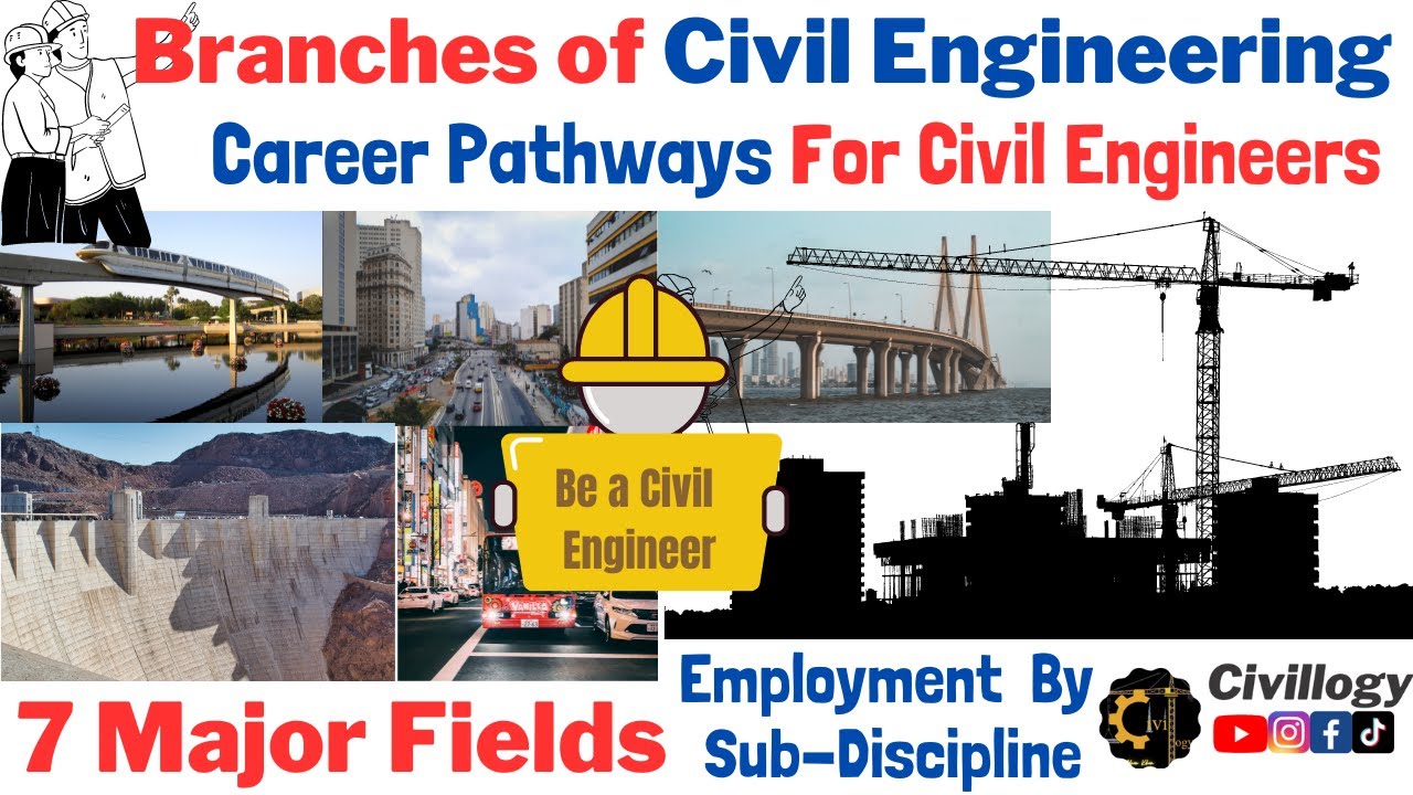 Branches of Civil Engineering|Major fields in civil engineering|Duties and tasks of Civil Engineers