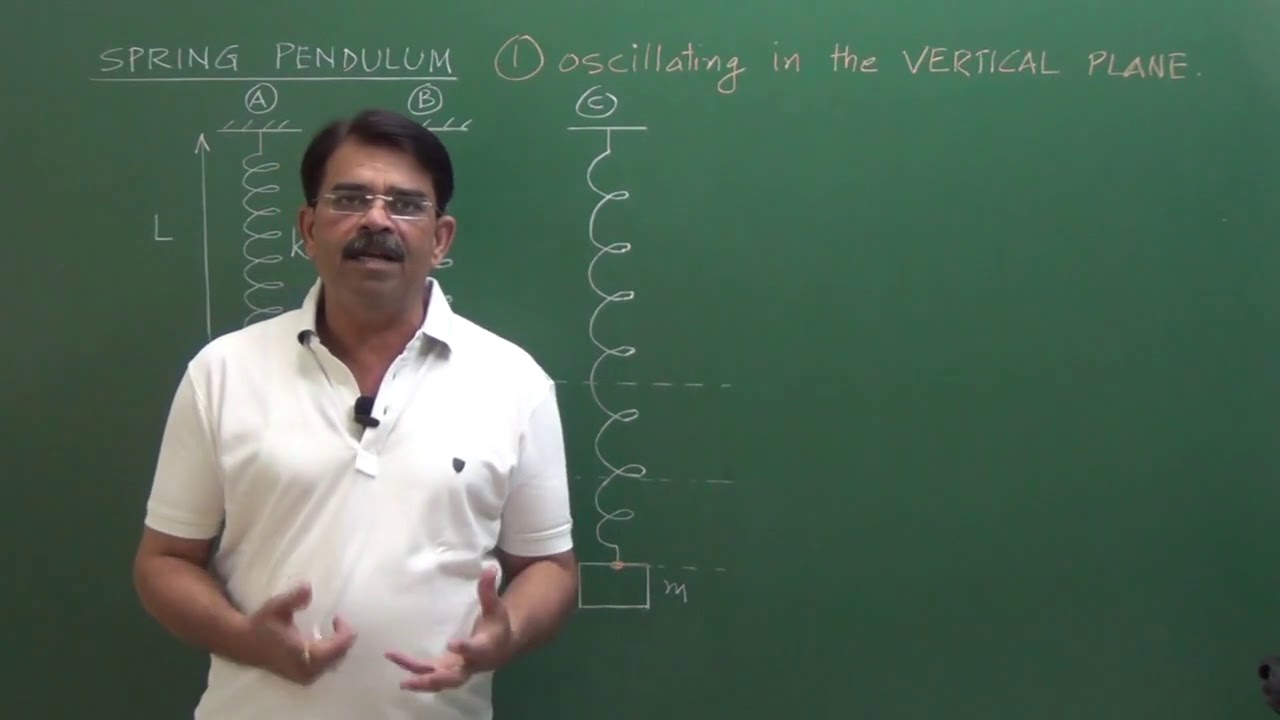 SHM - Spring Pendulum --Vivek Phalke PHYSICS