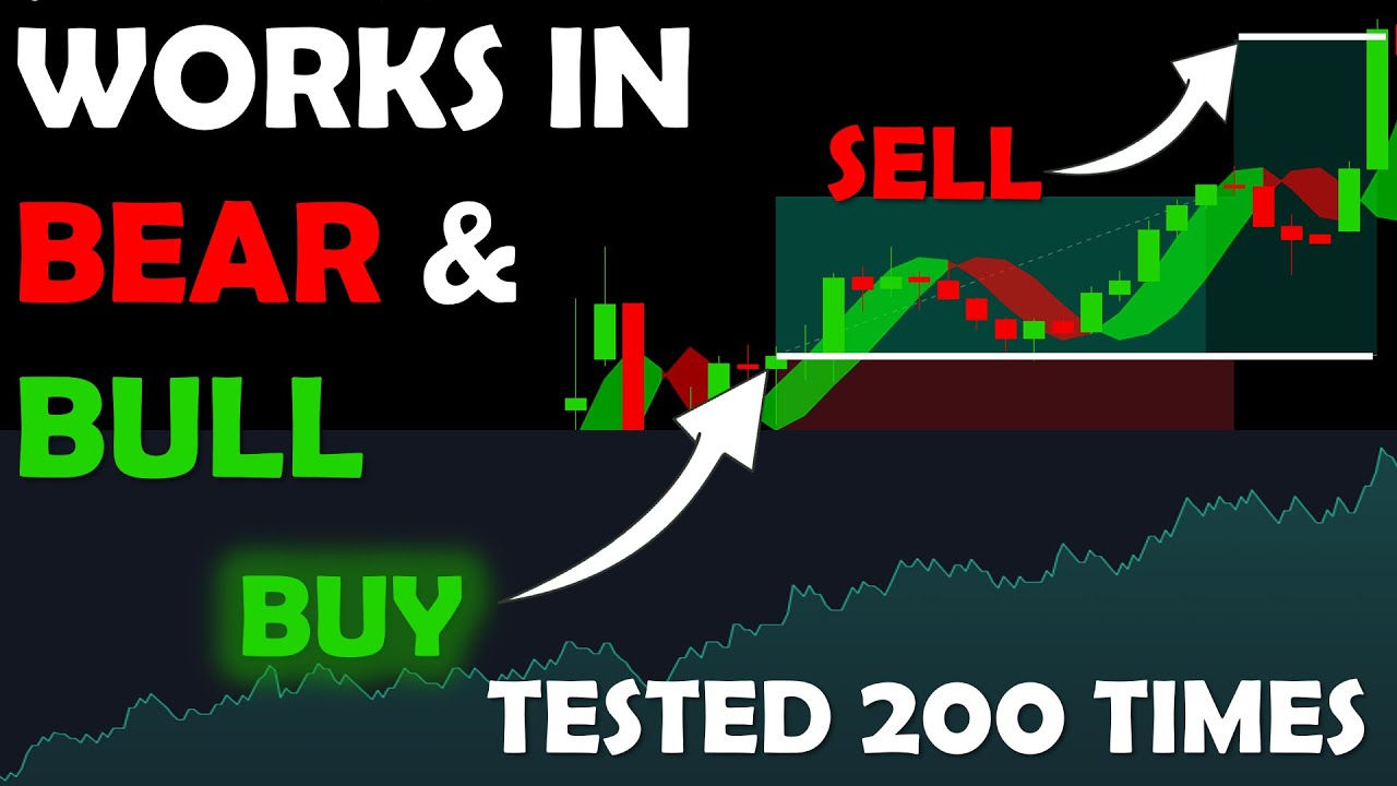 BEST Trading Strategy for S&P500? - Hull Suite + Momentum [ Tested 200 TIMES ]