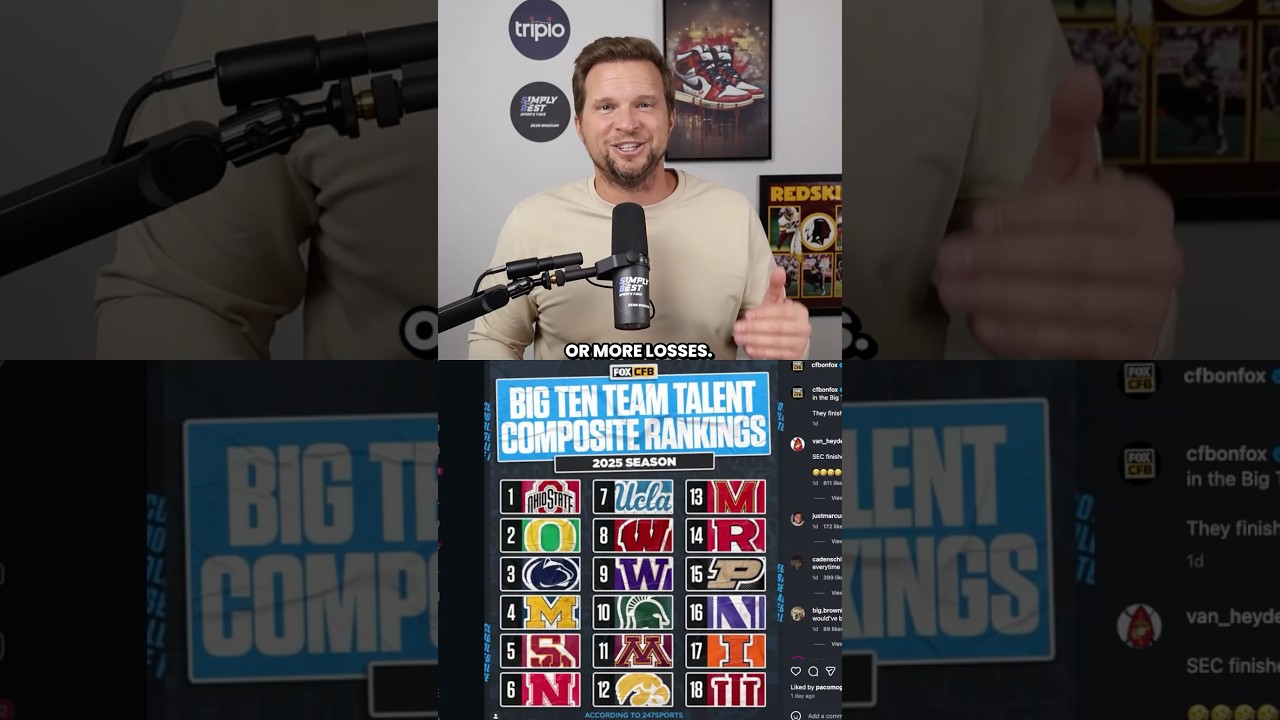 What Curt Cignetti & the Indiana Hoosiers football team did this season is crazy! 