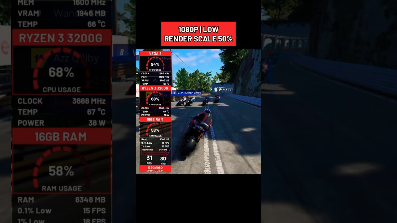 RIDE 6 on Ryzen 3 3200G Vega 8 (NO GPU) &ndash; 1080p Low 50% Render Scale #shorts #benchmark