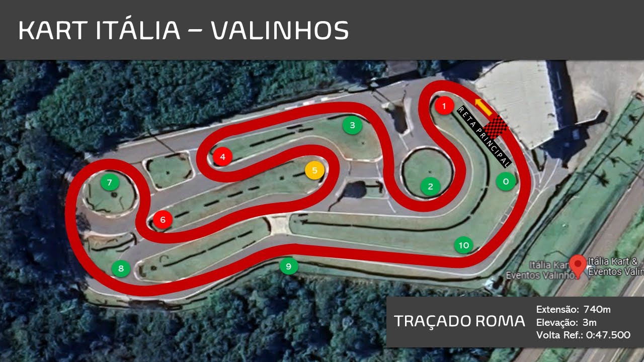 Kartódromo Itália Kart - Valinhos  (Traçado Roma) 08/07/23 15h00 - Largada P21, chegada P4