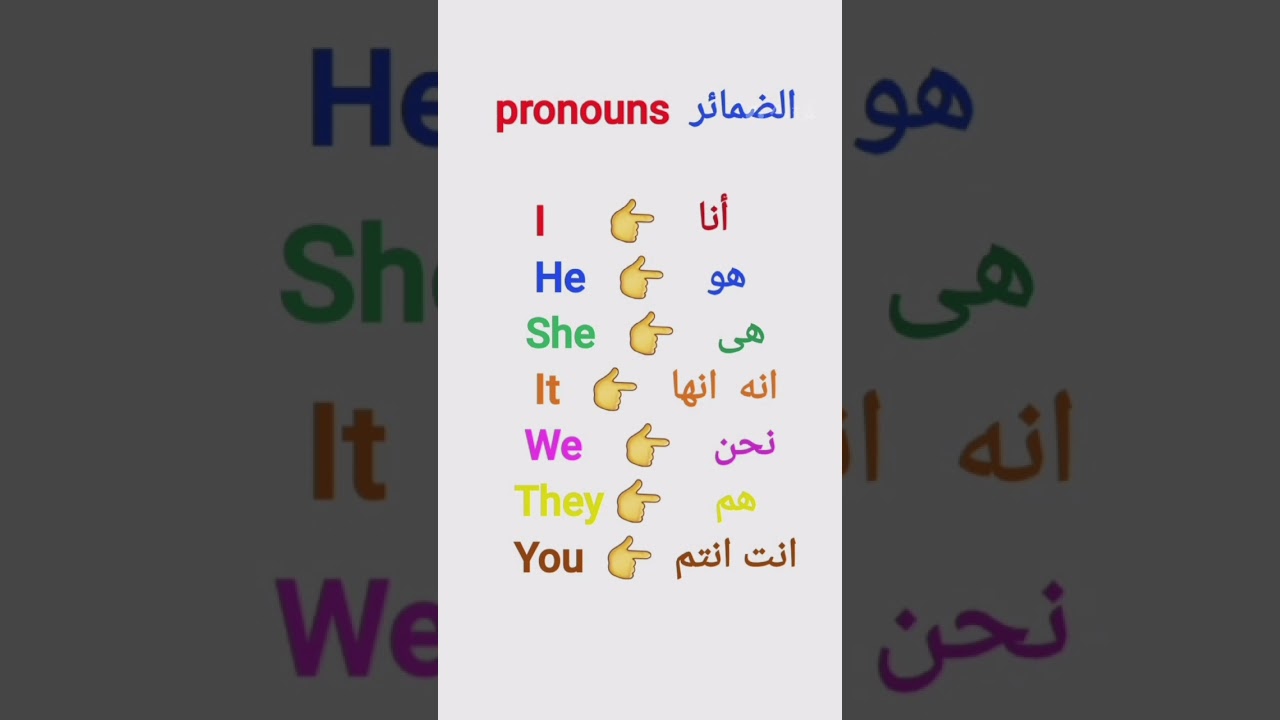 درس الضمائر فى اللغة الإنجليزية Pronouns  مع مستر حازم منصور